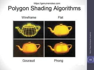 UNIT-6-Illumination-Models-and-Surface-Rendering-Methods.pdf