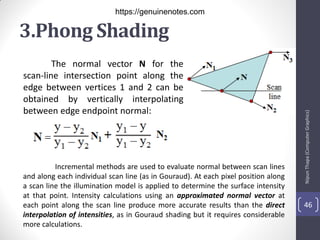 UNIT-6-Illumination-Models-and-Surface-Rendering-Methods.pdf