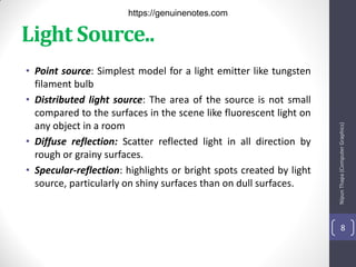 Light Source Material Observer Example UNIT-6-Illumination-Models-and-Surface-Rendering-Methods.pdf