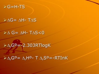 G=H-TS
G= H- TS
 G= H- TS<0
rGº=-2.303RTlogK
rGº= rHº- T rSº=-RTInK
 