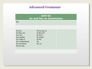 Advanced Grammar Unit 62 So and Not as Substitutes SO So it is. So they are. So I see. So I gather. So I take it. So I understand. So you know. So you say. If you say so. Is that so? So be it. So what? So far. So. So, so. 
