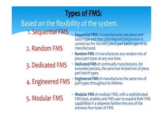 Different Types of FMS
• Sequential FMS
• Random FMS
• Dedicated FMS
• Dedicated FMS
• Engineered FMS
• Modular FMS
 