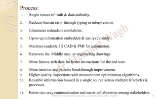 CAD Customization &Automation