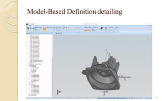 CAD Customization &Automation