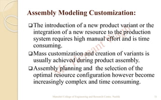 CAD Customization &Automation