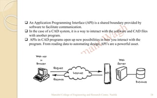 CAD Customization &Automation