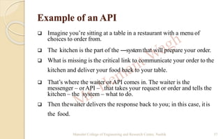 CAD Customization &Automation