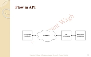 CAD Customization &Automation