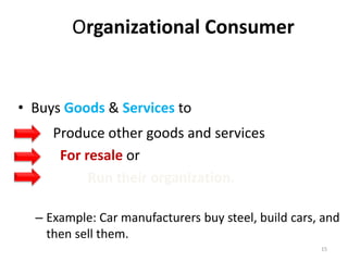 Organizational Consumer
• Buys Goods & Services to
Produce other goods and services
For resale or
Run their organization.
– Example: Car manufacturers buy steel, build cars, and
then sell them.
15
 