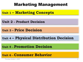 Thursday, October 1, 2020 2
Marketing Management
Unit 1 – Marketing Concepts
Unit 4 – Physical Distribution Decision
Unit 2 – Product Decision
Unit 3 – Price Decision
Unit 5 – Promotion Decision
Unit 6 – Consumer Behavior
 