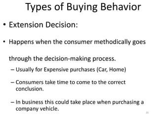Types of Buying Behavior
• Extension Decision:
• Happens when the consumer methodically goes
through the decision-making process.
– Usually for Expensive purchases (Car, Home)
– Consumers take time to come to the correct
conclusion.
– In business this could take place when purchasing a
company vehicle. 20
 