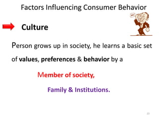 Factors Influencing Consumer Behavior
Culture
Person grows up in society, he learns a basic set
of values, preferences & behavior by a
Member of society,
Family & Institutions.
23
 