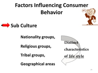 Factors Influencing Consumer
Behavior
• Sub Culture
Nationality groups,
Religious groups,
Tribal groups,
Geographical areas
24
Distinct
characteristics
of life style
 