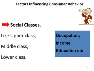 Factors Influencing Consumer Behavior
Social Classes.
Like Upper class,
Middle class,
Lower class.
Occupation,
Income,
Education etc
25
 