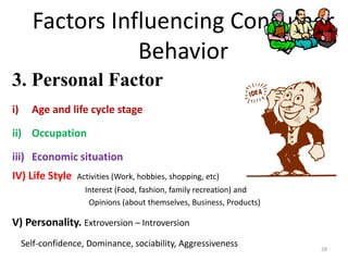 Factors Influencing Consumer
Behavior
3. Personal Factor
i) Age and life cycle stage
ii) Occupation
iii) Economic situation
IV) Life Style Activities (Work, hobbies, shopping, etc)
Interest (Food, fashion, family recreation) and
Opinions (about themselves, Business, Products)
V) Personality. Extroversion – Introversion
Self-confidence, Dominance, sociability, Aggressiveness 28
 