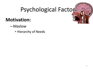 Psychological Factors
Motivation:
–Maslow
• Hierarchy of Needs
31
 