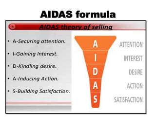 AIDAS formula
Thursday, October 1, 2020 37
 