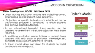 Linear Development Model unit-6 curriculum planning,implementatio | PPTX