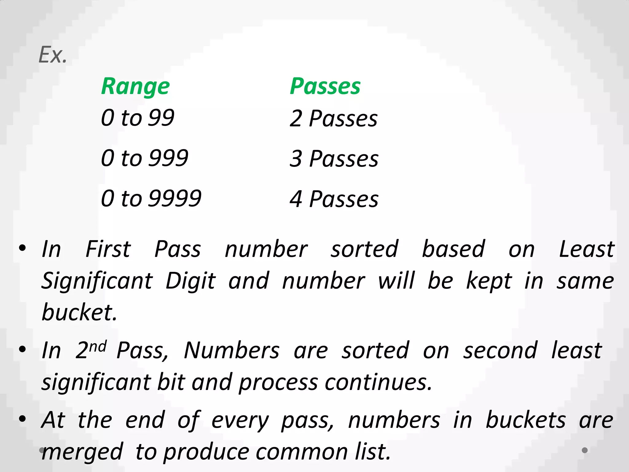 Ex.
Range
0 to 99
0 to 999
0 to 9999
Passes
2 Passes
3 Passes
4 Passes
• In First Pass number sorted based on Least
Significant Digit and number will be kept in same
bucket.
• In 2nd Pass, Numbers are sorted on second least
significant bit and process continues.
• At the end of every pass, numbers in buckets are
merged to produce common list.
 