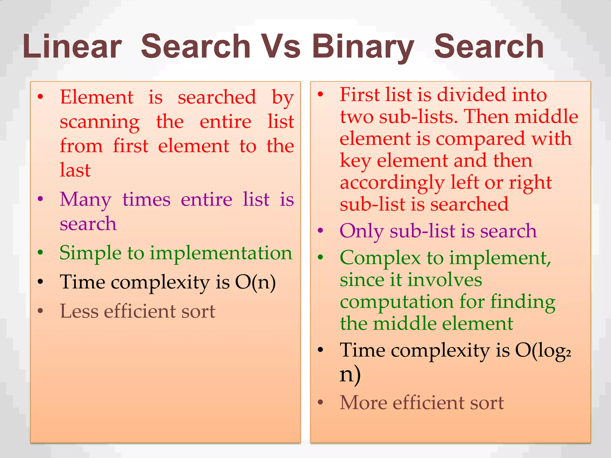 • Element is searched by
scanning the entire list
from first element to the
last
• Many times entire list is
search
• Simple to implementation
• Time complexity is O(n)
• Less efficient sort
• First list is divided into
two sub-lists. Then middle
element is compared with
key element and then
accordingly left or right
sub-list is searched
• Only sub-list is search
• Complex to implement,
since it involves
computation for finding
the middle element
• Time complexity is O(log2
n)
• More efficient sort
Linear Search Vs Binary Search
 
