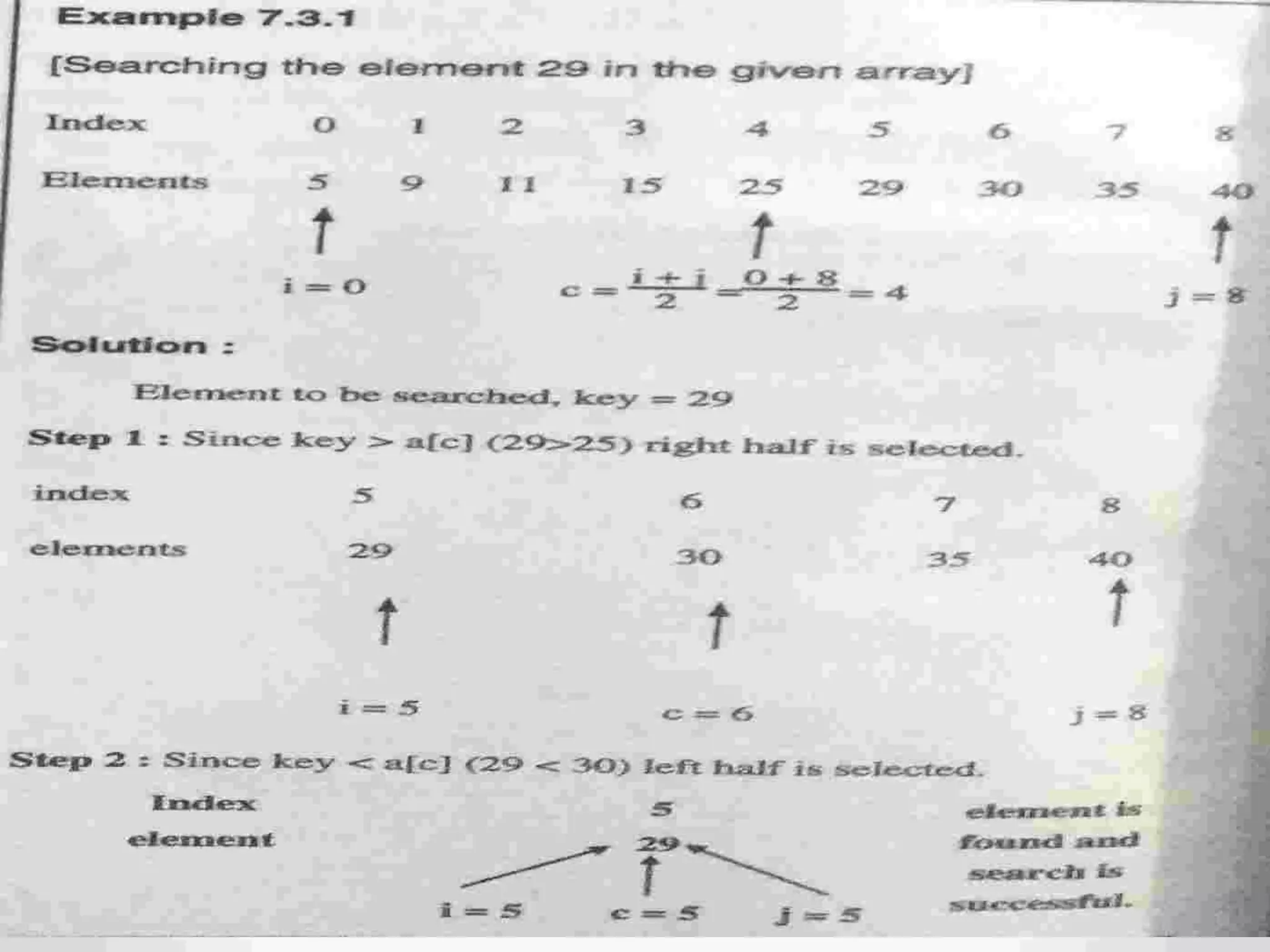 Binary Search
9/6/201
7
© Reem Al-
Attas
 