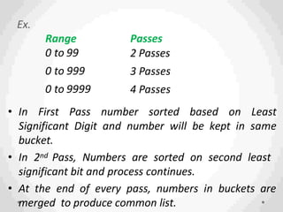Ex.
Range
0 to 99
0 to 999
0 to 9999
Passes
2 Passes
3 Passes
4 Passes
• In First Pass number sorted based on Least
Significant Digit and number will be kept in same
bucket.
• In 2nd Pass, Numbers are sorted on second least
significant bit and process continues.
• At the end of every pass, numbers in buckets are
merged to produce common list.
 