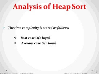 Analysis of HeapSort
12
7
 The time complexity is stated as follows:
 Best case O(n logn)
 Average case O(nlogn)
 Worst case O(nlogn)
 