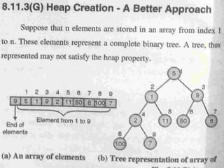HeapSort
13
0
 