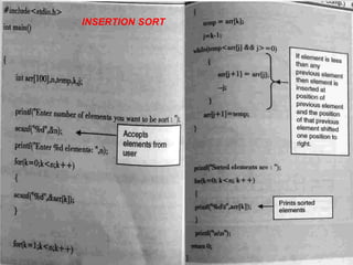 15
0
INSERTION SORT
 