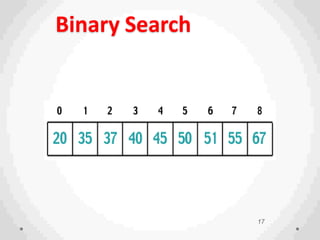 17
Binary Search
 