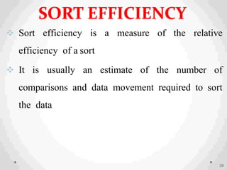  Sort efficiency is a measure of the relative
efficiency of a sort
 It is usually an estimate of the number of
comparisons and data movement required to sort
the data
39
SORT EFFICIENCY
 