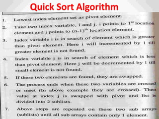 Quick Sort Algorithm
 