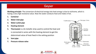 Unit-6 Electrical Appliances and Protective Equipments2.pptx