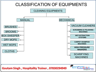 Different Housekeeping tools - There are a range of alternative attachments  for different floor - Studocu