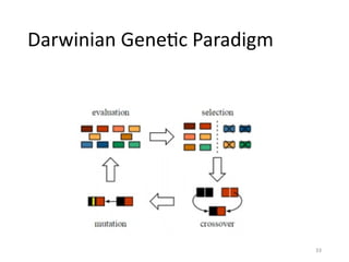 genetic algorithm artificial intelligence for AI sublect | PPTX