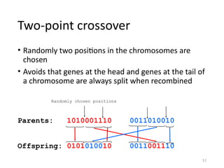 genetic algorithm artificial intelligence for AI sublect | PPTX