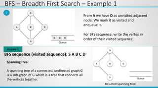 BFS – Breadth First Search – Example 1
7
From A we have D as unvisited adjacent
node. We mark it as visited and
enqueue it.
For BFS sequence, write the vertex in
order of their visited sequence.
BFS sequence (visited sequence): S A B C D
Resulted spanning tree
Spanning tree:
A spanning tree of a connected, undirected graph G
is a sub-graph of G which is a tree that connects all
the vertices together.
Answer:
 