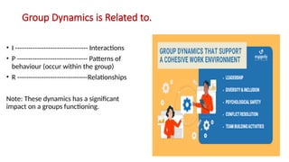UNIT- 6 Group Dynamics (1).pptx a part in organization behaviour ...
