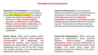 UNIT- 6 Group Dynamics (1).pptx a part in organization behaviour ...