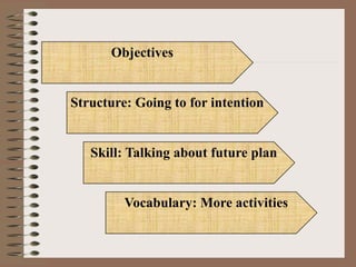 Objectives


Structure: Going to for intention


   Skill: Talking about future plan


         Vocabulary: More activities
 