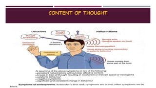 CONTENT OF THOUGHT
 