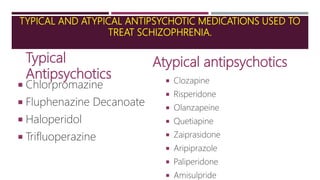 TYPICAL AND ATYPICAL ANTIPSYCHOTIC MEDICATIONS USED TO
TREAT SCHIZOPHRENIA.
Typical
Antipsychotics
 Chlorpromazine
 Fluphenazine Decanoate
 Haloperidol
 Trifluoperazine
Atypical antipsychotics
 Clozapine
 Risperidone
 Olanzapeine
 Quetiapine
 Zaiprasidone
 Aripiprazole
 Paliperidone
 Amisulpride
 
