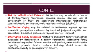 CONTI…
 Risk for self-directed Violence: risk factors may include disturbances
of thinking/feeling (depression, paranoia, suicidal ideation), lack of
development of trust and appropriate interpersonal relationships,
catatonic/manic excitement, toxic reactions to drugs (alcohol).*
 Ineffective Coping may be related to inadequate support system,
unrealistic perceptions evidenced by impaired judgment cognition and
perception, diminished problem-solving and poor self-concept.
 Interrupted Family Processes related to ambivalent family relationships
evidenced by deterioration in family functioning, ineffective family
decision-making neglectful relationships with patient, extreme distortion
regarding patient’s health problem including denial about its
existence/severity or prolonged over concern.
 