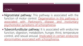 CONTI….
 Nigrostriatal pathway: This pathway is associated with the
function of motor control. Degeneration in this pathway is
associated with Parkinson’s disease and involuntary
psychomotor symptoms of schizophrenia.
 Tuberoinfundibular pathway: It is associated with endocrine
function, digestion, metabolism, hunger, thirst, temperature
control, and sexual arousal. Implicated in certain endocrine
abnormalities associated with schizophrenia.
 