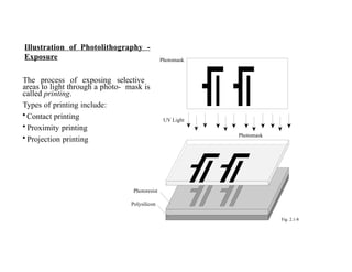 Illustration of Photolithography -
Exposure
The process of exposing selective
areas to light through a photo- mask is
called printing.
Types of printing include:
• Contact printing
• Proximity printing
• Projection printing
Photoresist
Polysilicon
Photomask
UV Light
Photomask
Fig. 2.1-8
 
