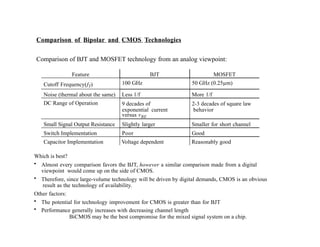 Comparison of Bipolar and CMOS Technologies
Comparison of BJT and MOSFET technology from an analog viewpoint:
Feature BJT MOSFET
Cutoff Frequency(fT) 100 GHz 50 GHz (0.25µm)
Noise (thermal about the same) Less 1/f More 1/f
DC Range of Operation 9 decades of
exponential current
versus vBE
2-3 decades of square law
behavior
Small Signal Output Resistance Slightly larger Smaller for short channel
Switch Implementation Poor Good
Capacitor Implementation Voltage dependent Reasonably good
Which is best?
• Almost every comparison favors the BJT, however a similar comparison made from a digital
viewpoint would come up on the side of CMOS.
• Therefore, since large-volume technology will be driven by digital demands, CMOS is an obvious
result as the technology of availability.
Other factors:
• The potential for technology improvement for CMOS is greater than for BJT
• Performance generally increases with decreasing channel length
BiCMOS may be the best compromise for the mixed signal system on a chip.
 