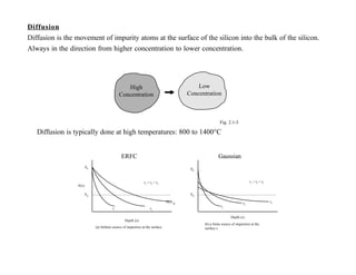 Diffusion
Diffusion is the movement of impurity atoms at the surface of the silicon into the bulk of the silicon.
Always in the direction from higher concentration to lower concentration.
High
Concentration
Low
Concentration
Fig. 2.1-3
Diffusion is typically done at high temperatures: 800 to 1400°C
ERFC Gaussian
t1 < t2 < t3
t1
t2
t3
Depth (x)
(b) a finite source of impurities at the
surface.)
NB
N(x)
t
N(x)
3
NB
t1 < t2 < t3
t1 t2
Depth (x)
(a) Infinite source of impurities at the surface.
N0 N0
 