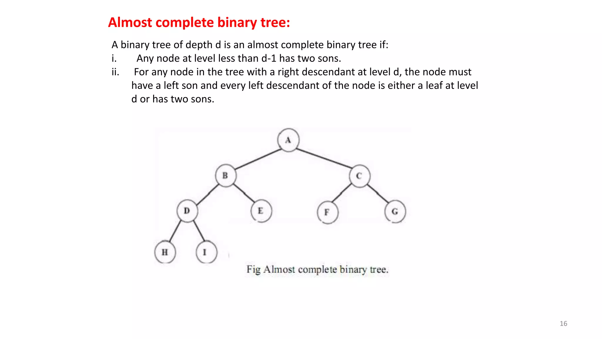 A binary tree of depth d is an almost complete binary tree if:
i. Any node at level less than d-1 has two sons.
ii. For any node in the tree with a right descendant at level d, the node must
have a left son and every left descendant of the node is either a leaf at level
d or has two sons.
Almost complete binary tree:
16
 