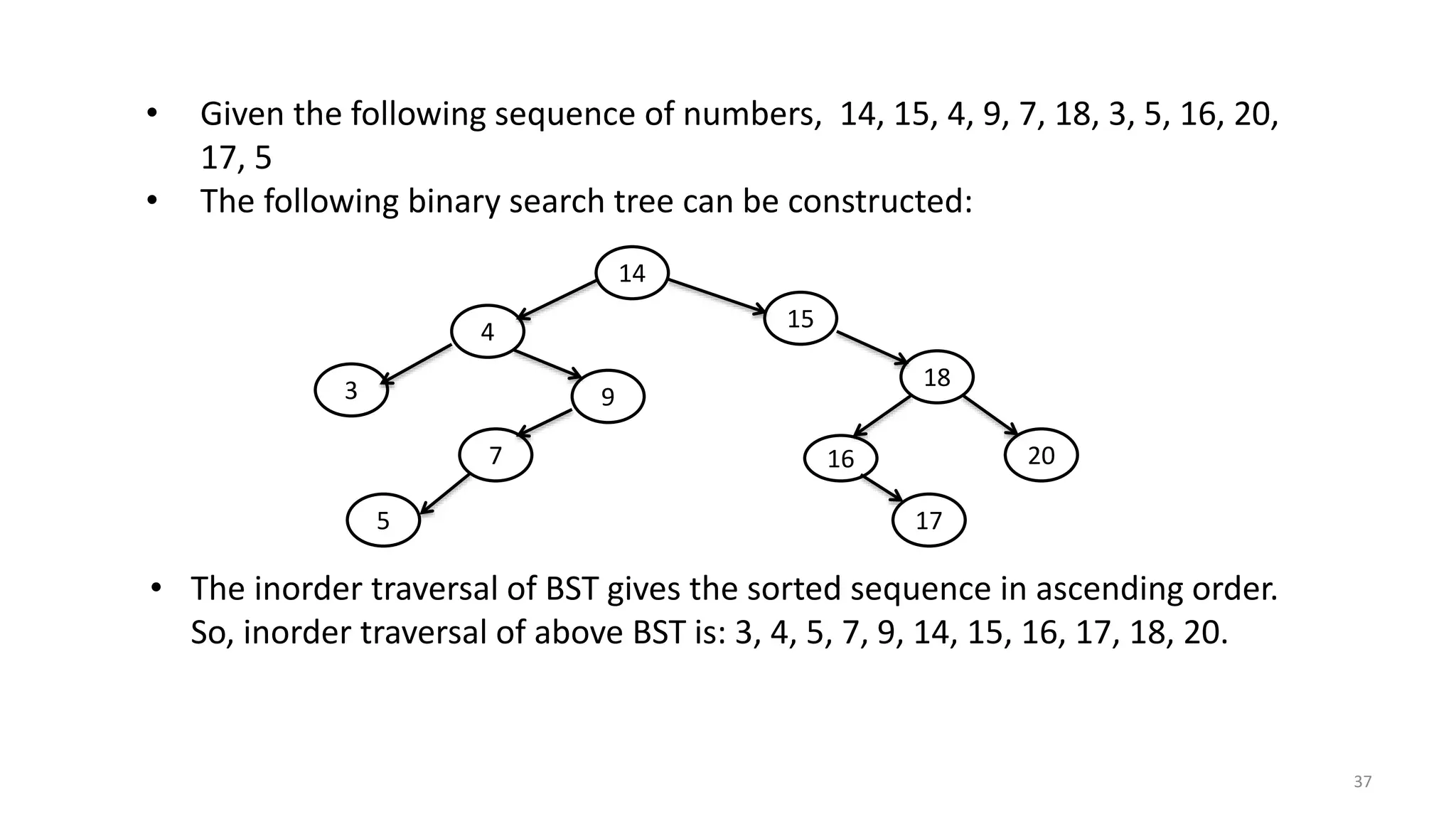 • Given the following sequence of numbers, 14, 15, 4, 9, 7, 18, 3, 5, 16, 20,
17, 5
• The following binary search tree can be constructed:
14
4
9
15
7
5 17
2016
3 18
• The inorder traversal of BST gives the sorted sequence in ascending order.
So, inorder traversal of above BST is: 3, 4, 5, 7, 9, 14, 15, 16, 17, 18, 20.
37
 