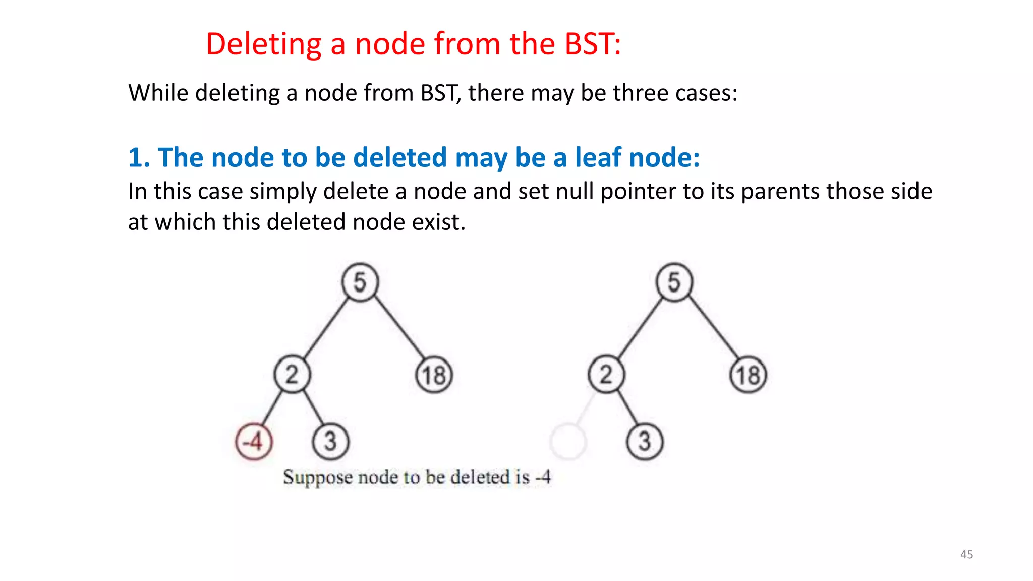 While deleting a node from BST, there may be three cases:
1. The node to be deleted may be a leaf node:
In this case simply delete a node and set null pointer to its parents those side
at which this deleted node exist.
Deleting a node from the BST:
45
 